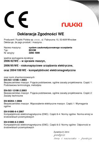 Deklaracja Zgodnosci WE maszyny