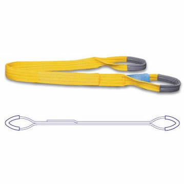 textile slings and their components