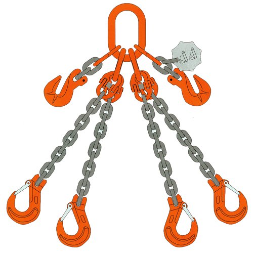 Chain slings and their components