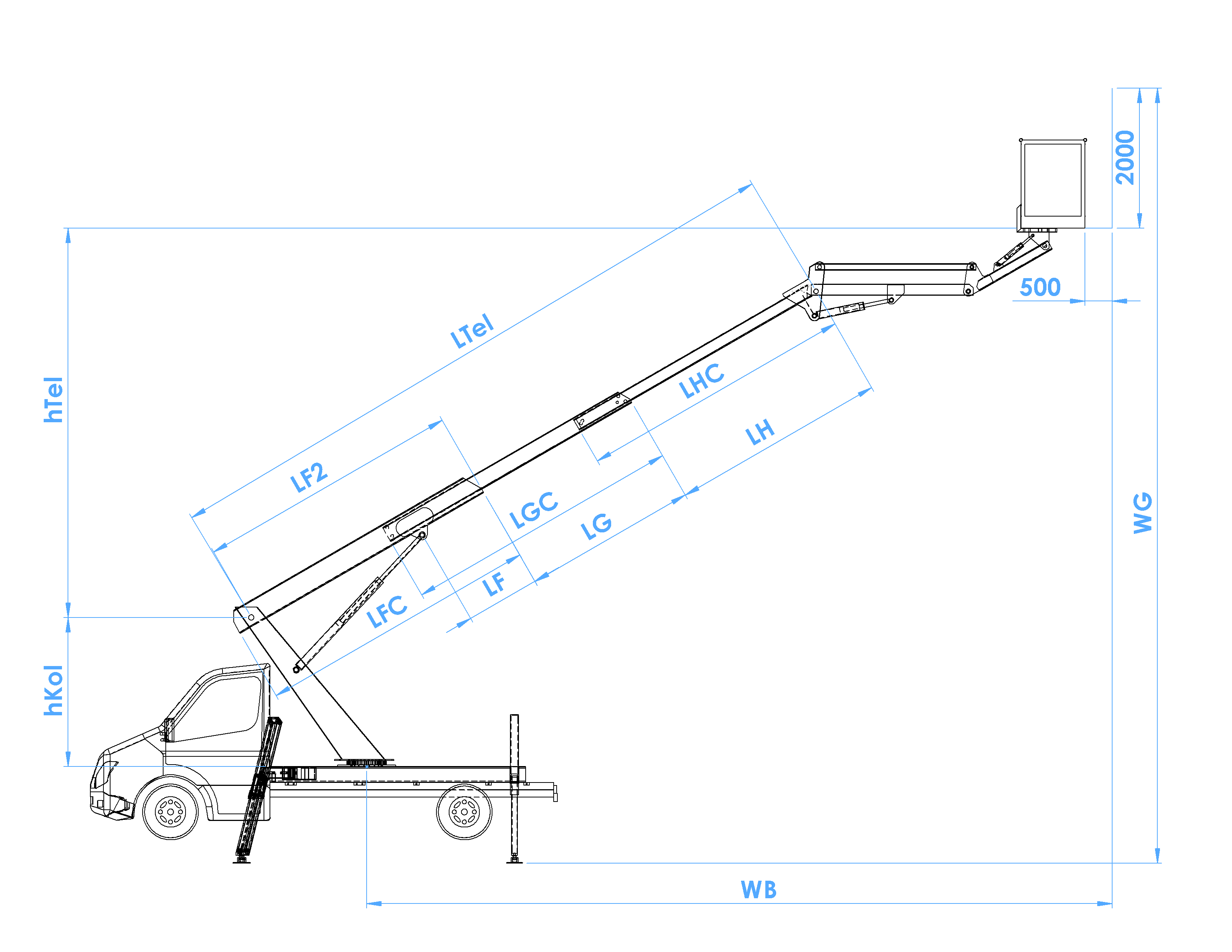 TELESCOPIC work platforms with JIB builders calculator