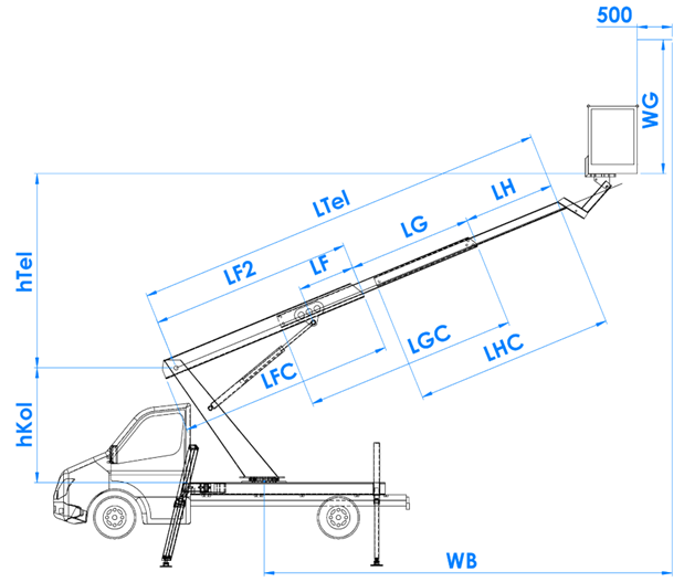 TELESCOPIC work platforms builders calculator