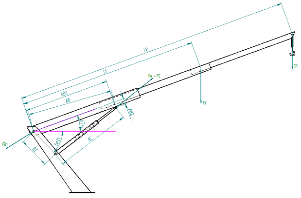 Telescopic 3-section crane design calculator