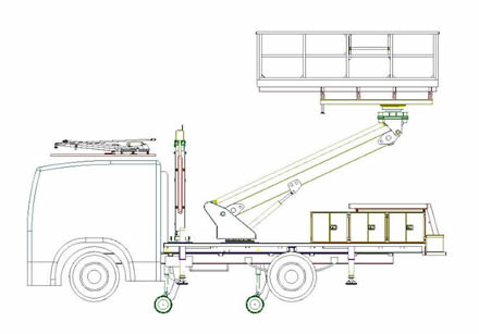 road rail man tgm 08