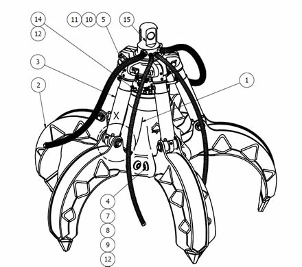 CE marking scrap grapple hydraulic