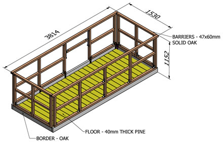 Work platform montraks