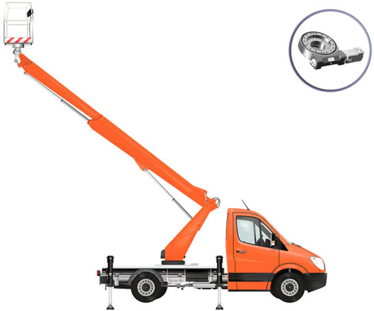 aerial platforms